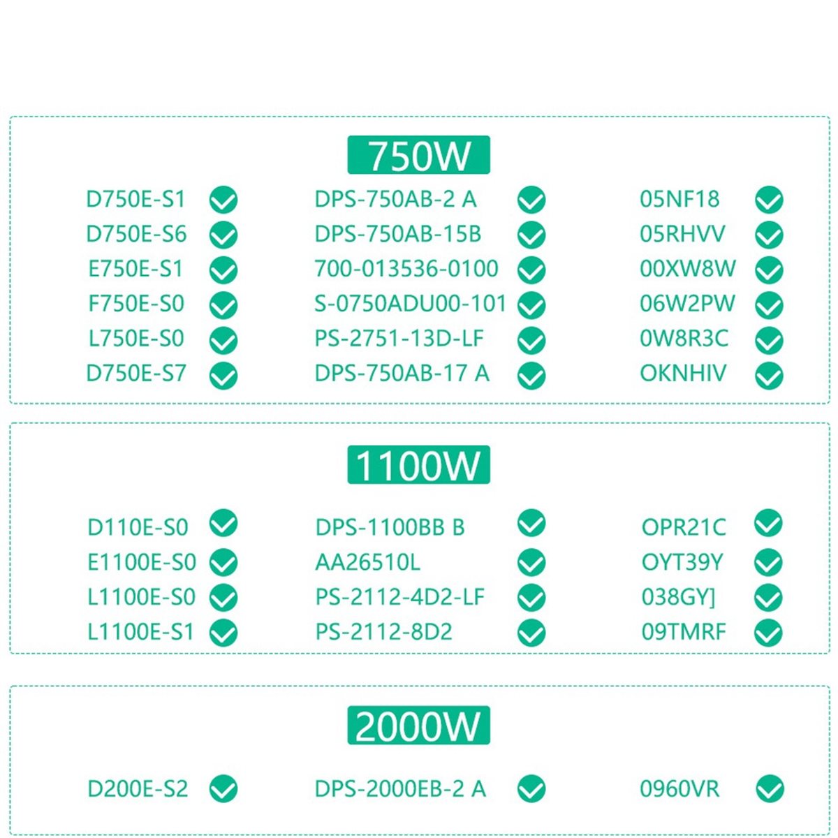 Плата-разветвитель с 12 портам – обзор и цена 2400W Server Psu Breakout Board